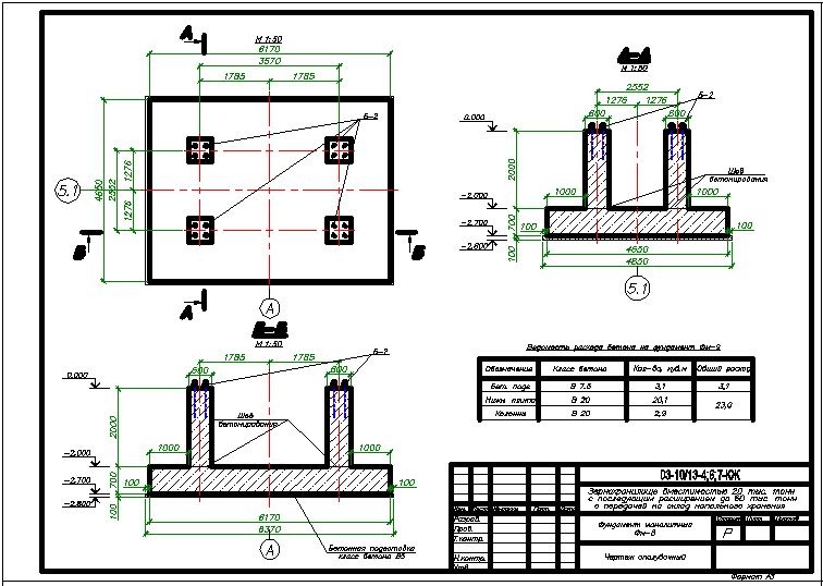 Чертеж Чертёжи фундаментов под  опоры