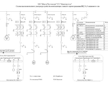 Чертеж Принципиальные схемы электроснабжения подъемных установок РУ-6кВ и 0,4кВ. Вентилятора главного проветривания РУ-6кВ