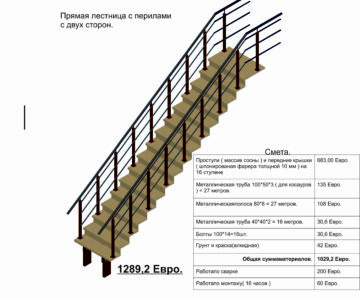 3D модель Лестница на металлической основе 3D Модель