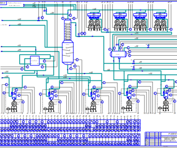 Чертеж Курсовая работа «Проектирование автоматизированной системы атмосферной перегонки нефти »