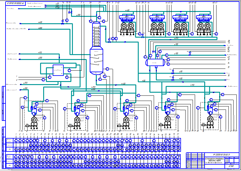 Чертеж Курсовая работа «Проектирование автоматизированной системы атмосферной перегонки нефти »
