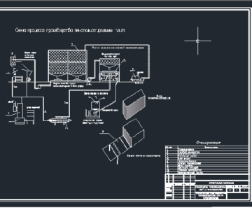 Чертеж Производство пенополистирола