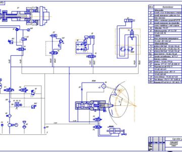 Чертеж Курсовая работа на тему “Разработка гидропривода агрегатного станка”