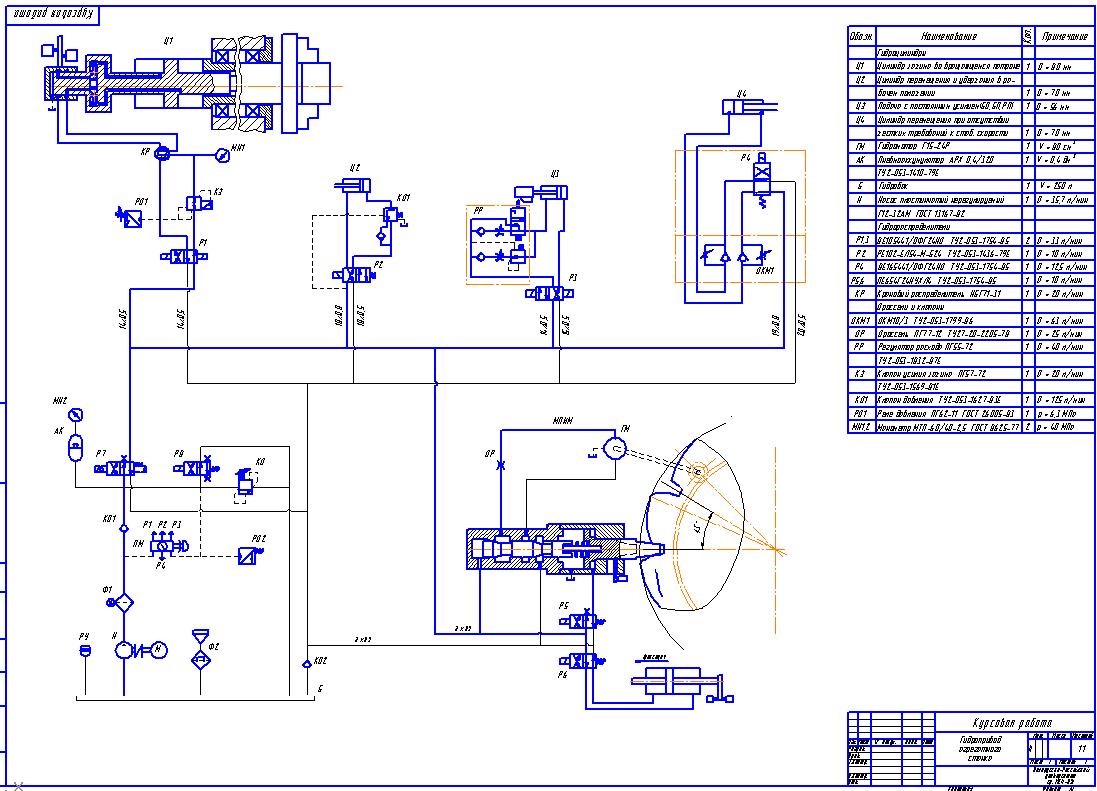 Чертеж Курсовая работа на тему “Разработка гидропривода агрегатного станка”