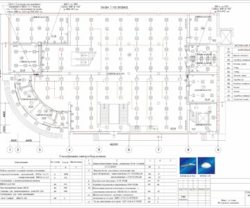Чертеж Электроснабжения Торгового центра