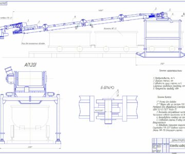 Чертеж "Проект перегрузки угля с проходческого комбайна П 110 в вагонетки. Специальная часть: расчет ленточного конвейера производительностью до 200 м3/час"
