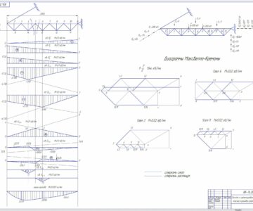 Чертеж "Расчёт крановой фермы"