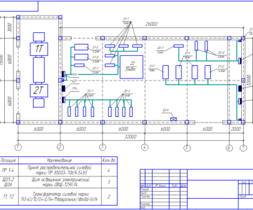 Чертеж Электроремонтное отделение производственного цеха