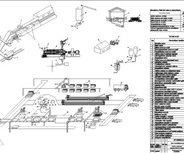 Чертеж Производство газосиликатных плит
