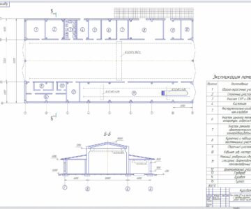 Чертеж Проектирование ЦРМ хозяйства с годовым объемом работ 36000 часов