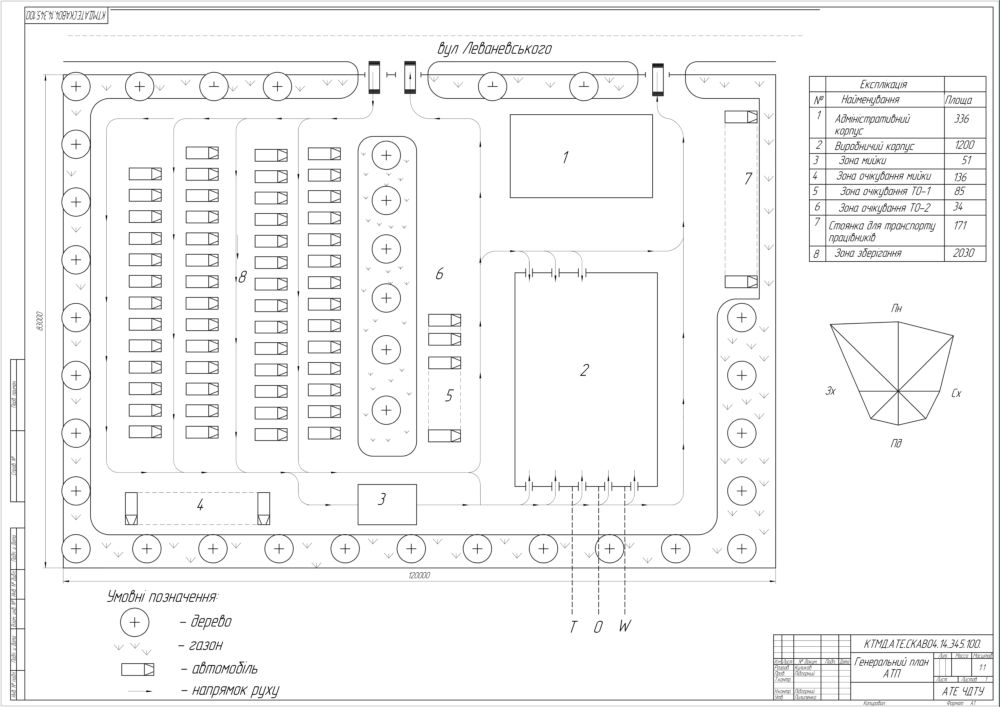 Чертеж Проектировка автотранспортного предприятия