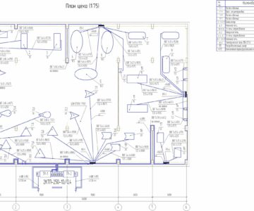 Чертеж Разработка электроснабжения термического цеха автоматно-механического завода