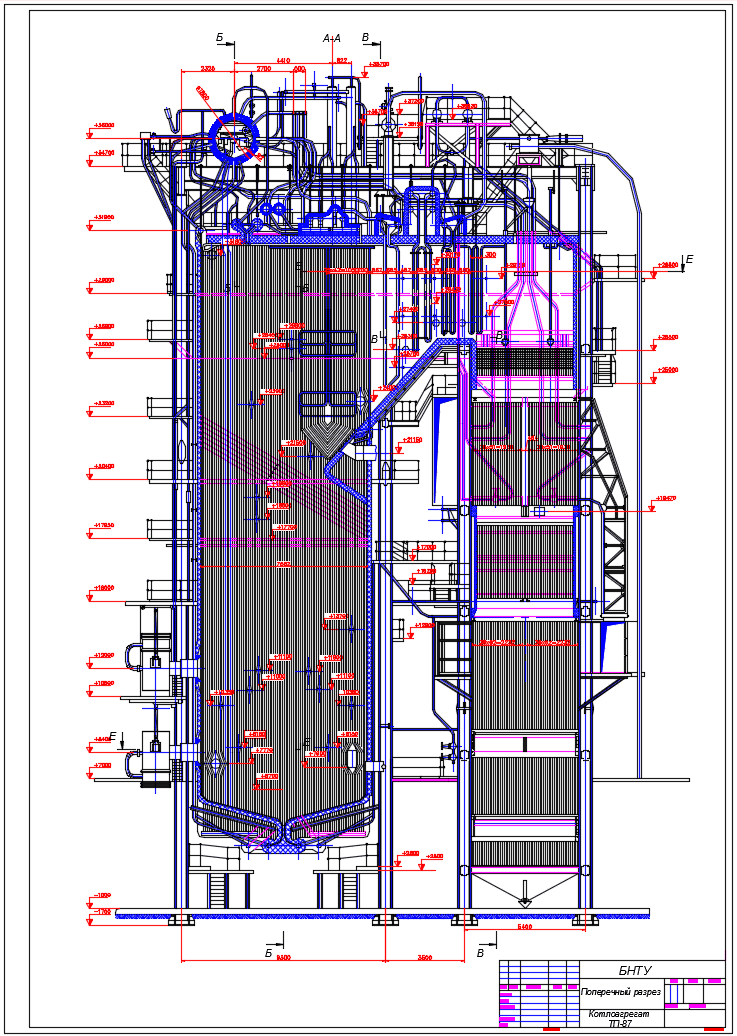 Чертеж Поперечный разрез котлоагрегата ТП-87