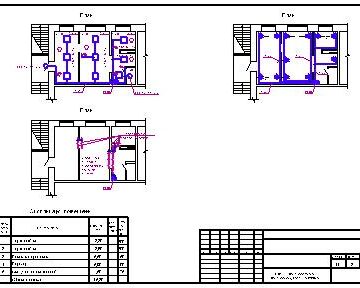 Чертеж Проект внутреннего электрооборудования магазина