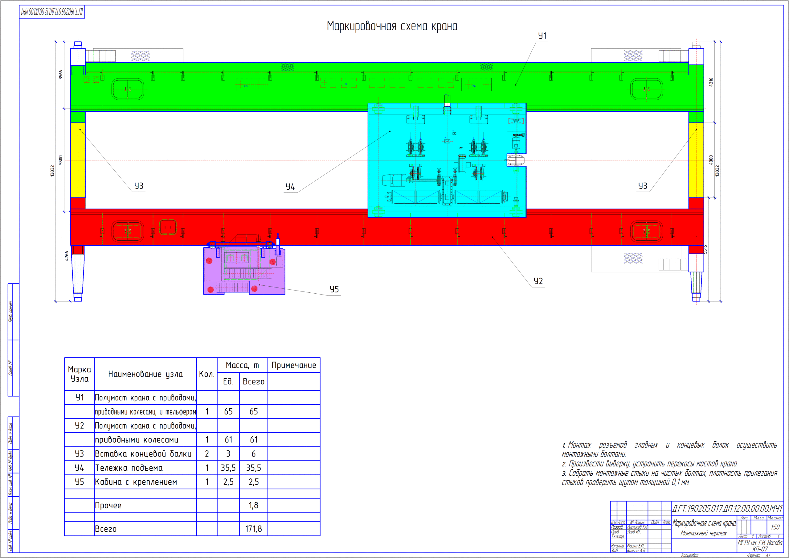 Чертеж ППР на монтаж мостового крана г/п 20+20/10т