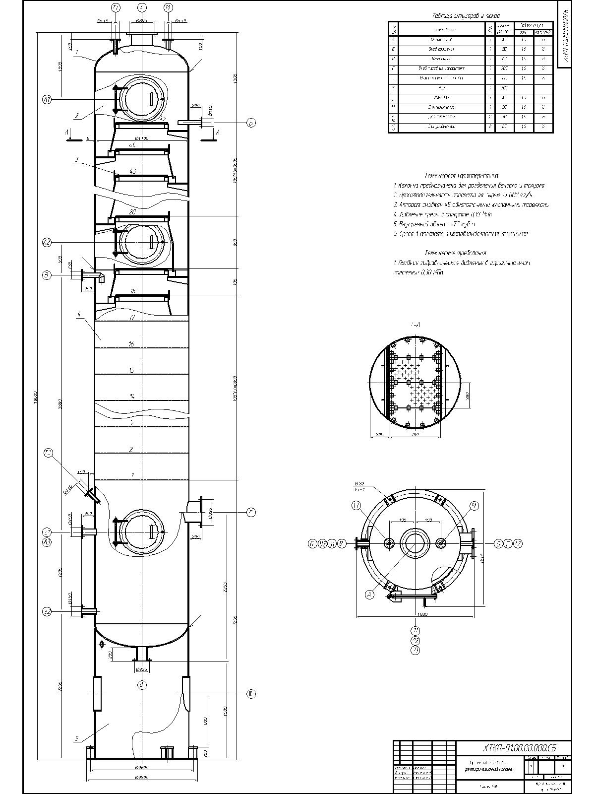 Чертеж Курсовая работа "Ректификационная установка разделения бензола и толуола мощностью 13 000 т/ч"