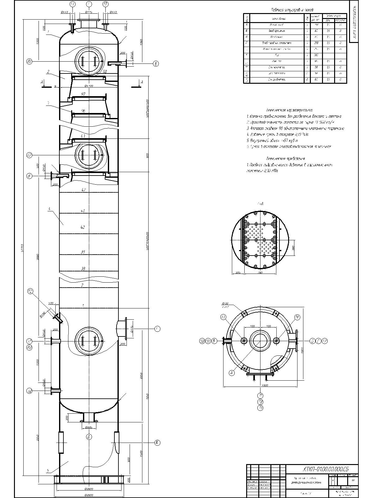 Чертеж Курсовая работа "Ректификационная установка разделения бензола и гептана мощностью 17 000 т/ч"
