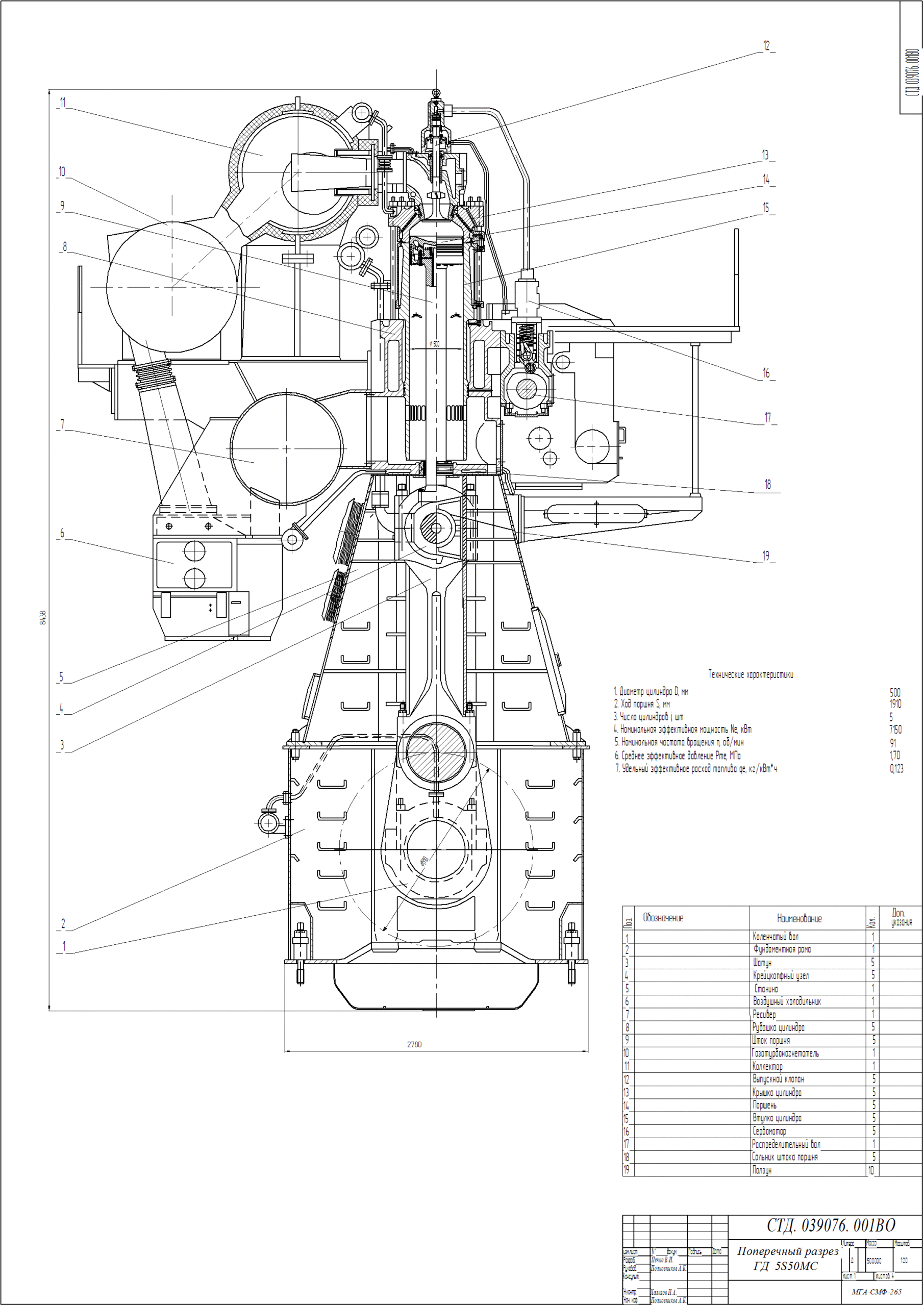 Чертеж Поперечный разрез ГД 5S50MC