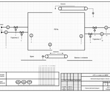 Чертеж Автоматизация варки стекла
