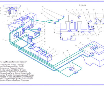 Чертеж Принципиальная топливная система судна (подробная)