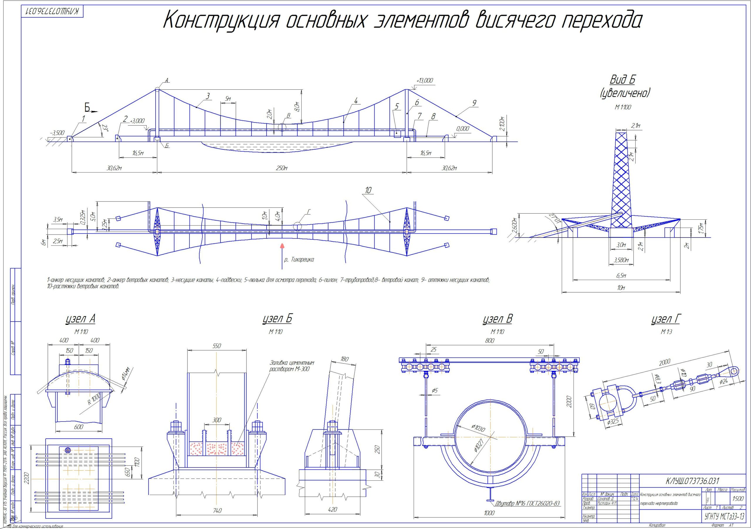 Чертеж Конструкция основных элементов висячего перехода нефтепровода