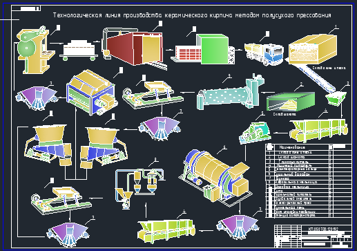 Чертеж Технологическая линия по производству керамического кирпича полусухим формованием