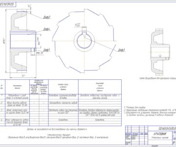 Чертеж Разработать технологический процесс восстановления храповика 3518060-16544