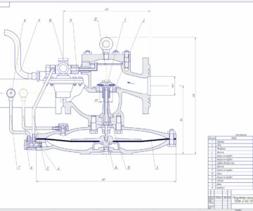 Чертеж Регулятор давления газа РДУК-2-50/35