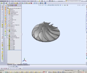 3D модель Крыльчатка турбины