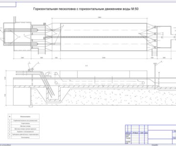 Чертеж Песколовка с горизонтальным движением воды