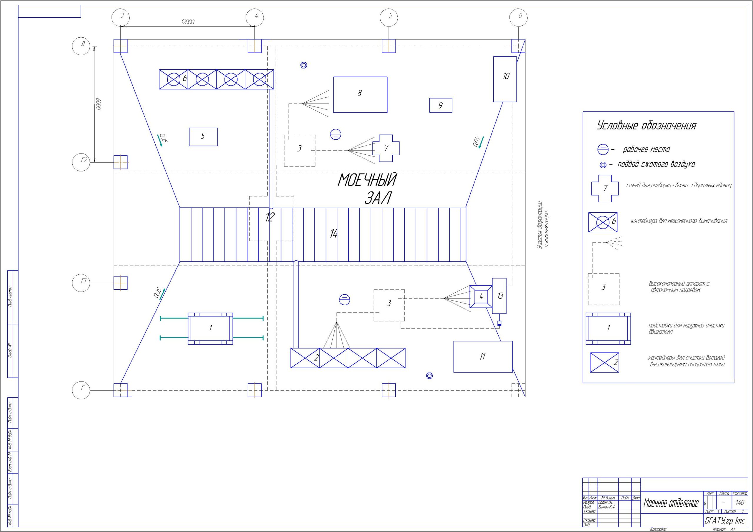 Чертеж Проект моечного отделения