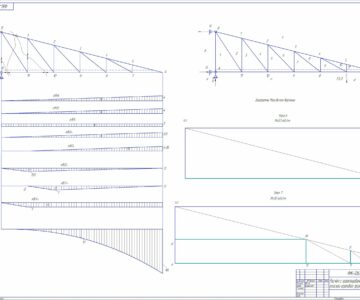 Чертеж Курсовая работа "Расчет крановой фермы"