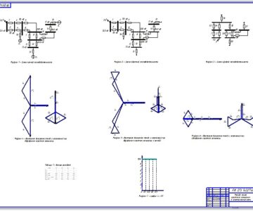 Чертеж Расчет токов короткого замыкания