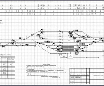 Чертеж Схематический план станции с осигнализованием