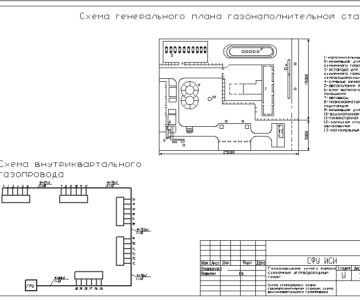Чертеж Газоснабжение жилого района сжиженным углеводородным газом