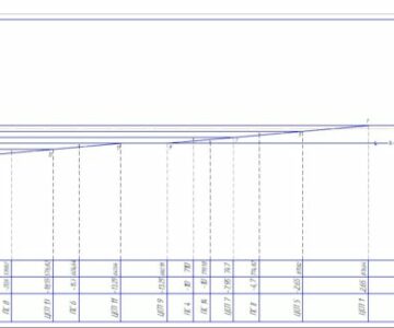 Чертеж Проектирование железнодорожной станции