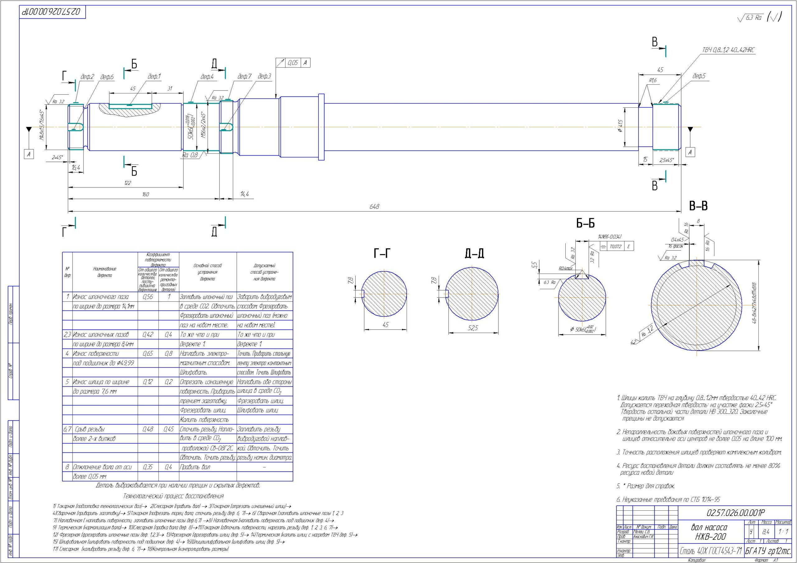 Чертеж Технологический процесс восстановления вала вакуумного насоса НЖВ - 200