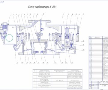 Чертеж ТО ДВС с разработкой технологии ремонта карбюратора К-88А