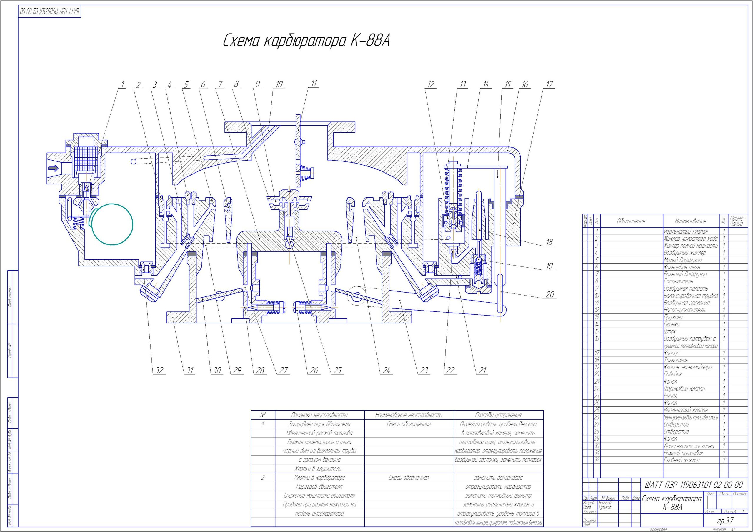 Чертеж ТО ДВС с разработкой технологии ремонта карбюратора К-88А