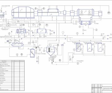 Чертеж Технологическая схема турбокомпрессора К-1700