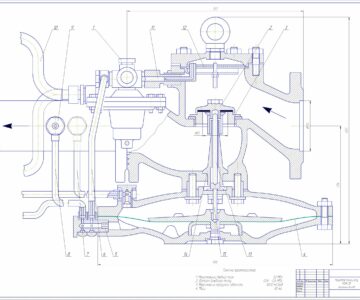 Чертеж Регулятор давления газовый РДУК-2В