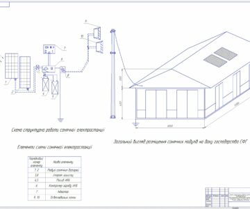 Чертеж Энергообеспечение фермерского хозяйства с использованием возобновляемых источников энергии