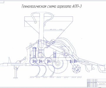 Чертеж «Технология возделывания озимой ржи с применением агрегата АПП-3»