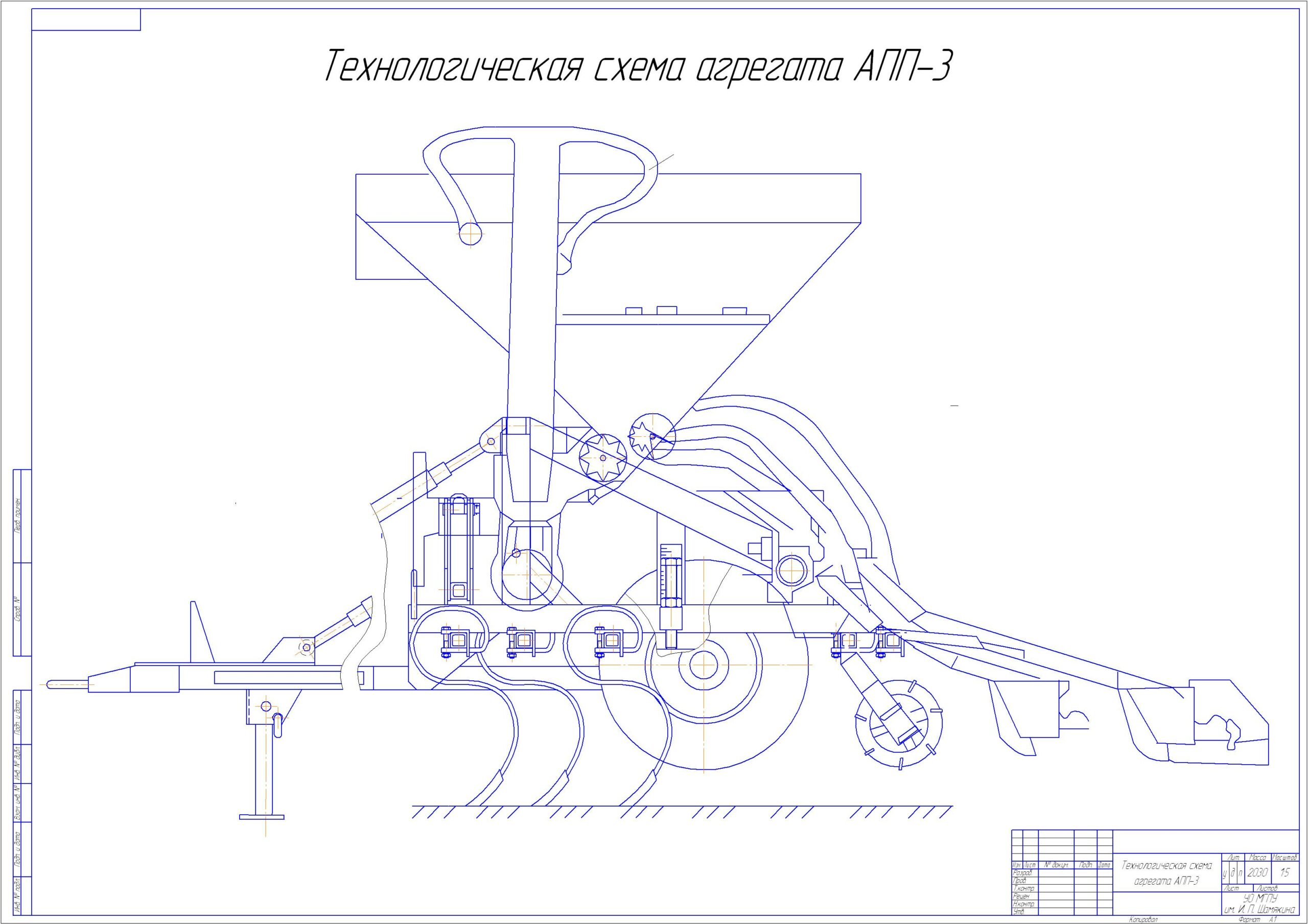 Чертеж «Технология возделывания озимой ржи с применением агрегата АПП-3»