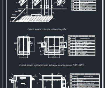 Чертеж Тепловая камера для прогрева железобетонных изделия