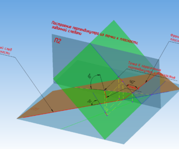 3D модель Построение перпендикуляра к плоскости. Наглядное пособие.