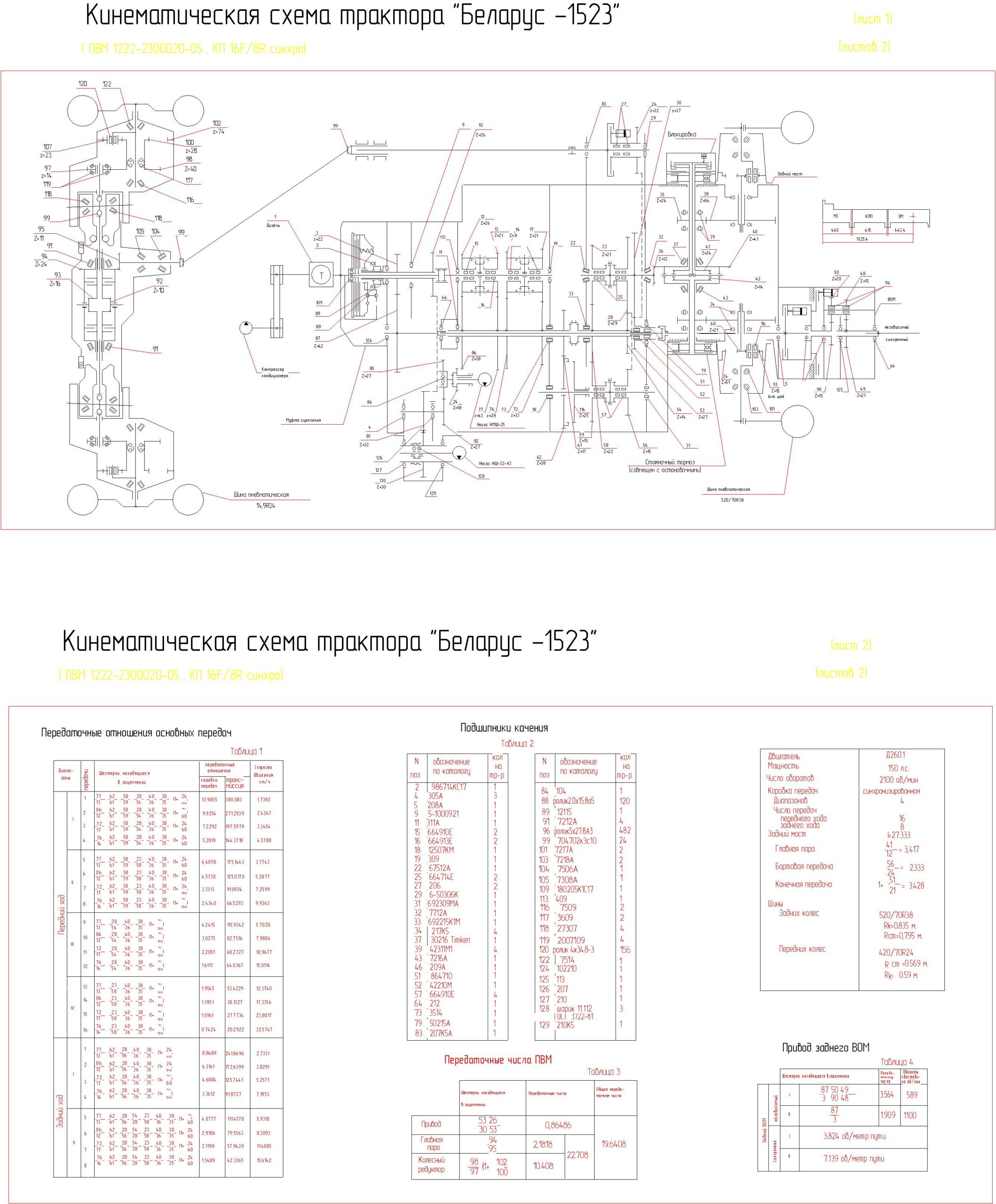 Чертеж Кинематическая схема трактора "Беларус -1523"