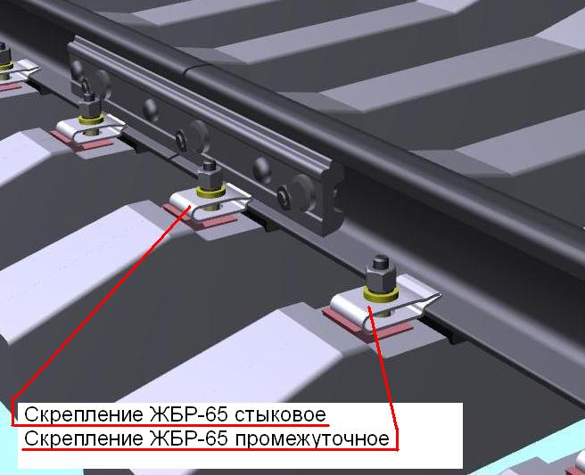 3D модель Рельсовое скрепление ЖБР - 65 стыковое, 3D