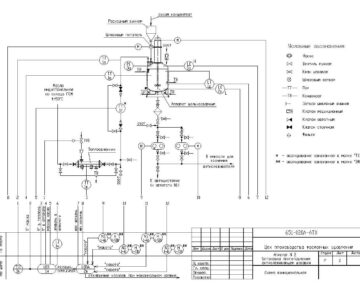 Чертеж РД АТХ установки приготовления антислеживающей добавки