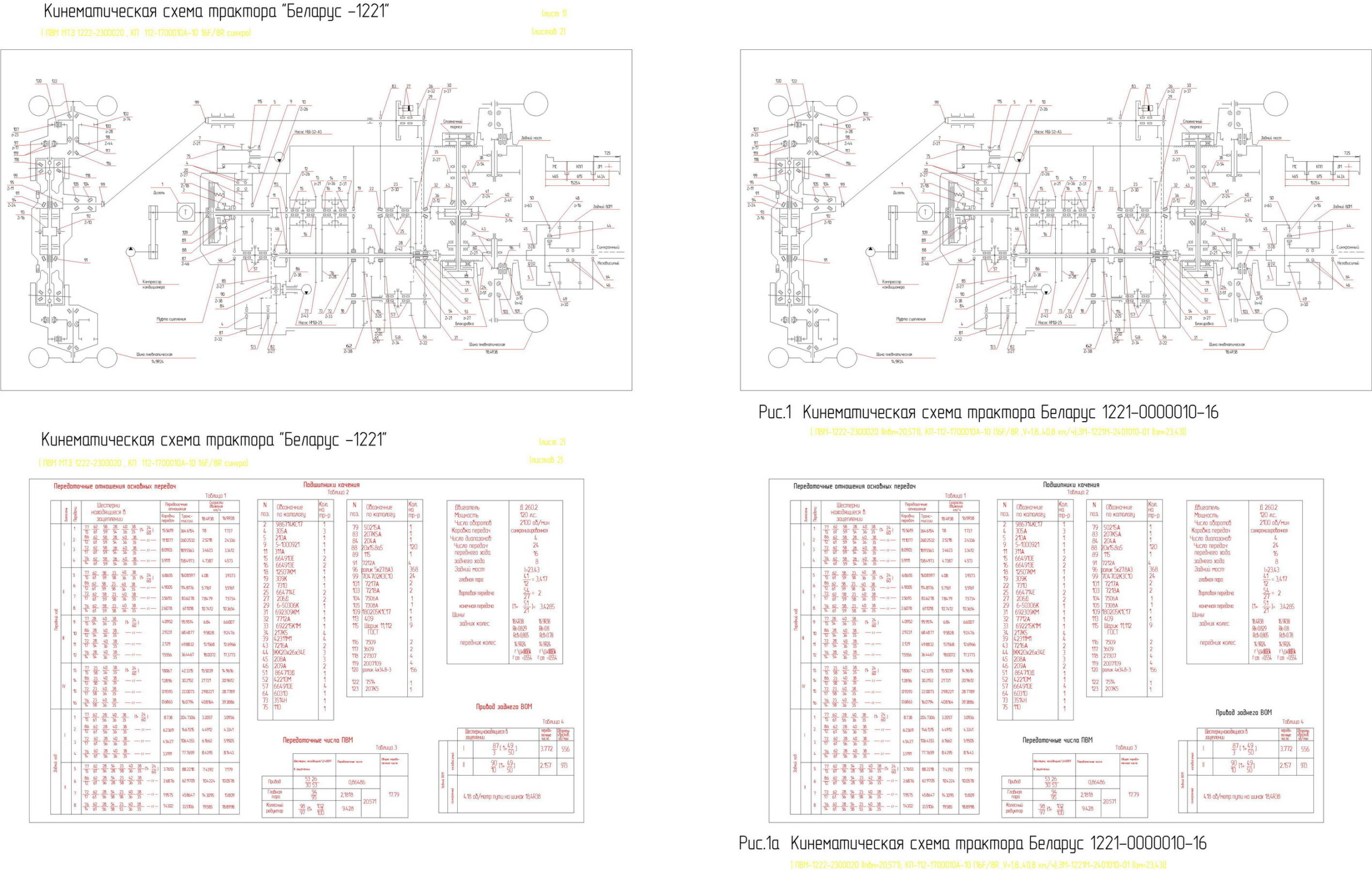 Чертеж Кинематическая схема трактора Беларус МТЗ-1221